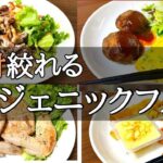 【減量フル食】ケトジェニック＆筋トレルーティン
